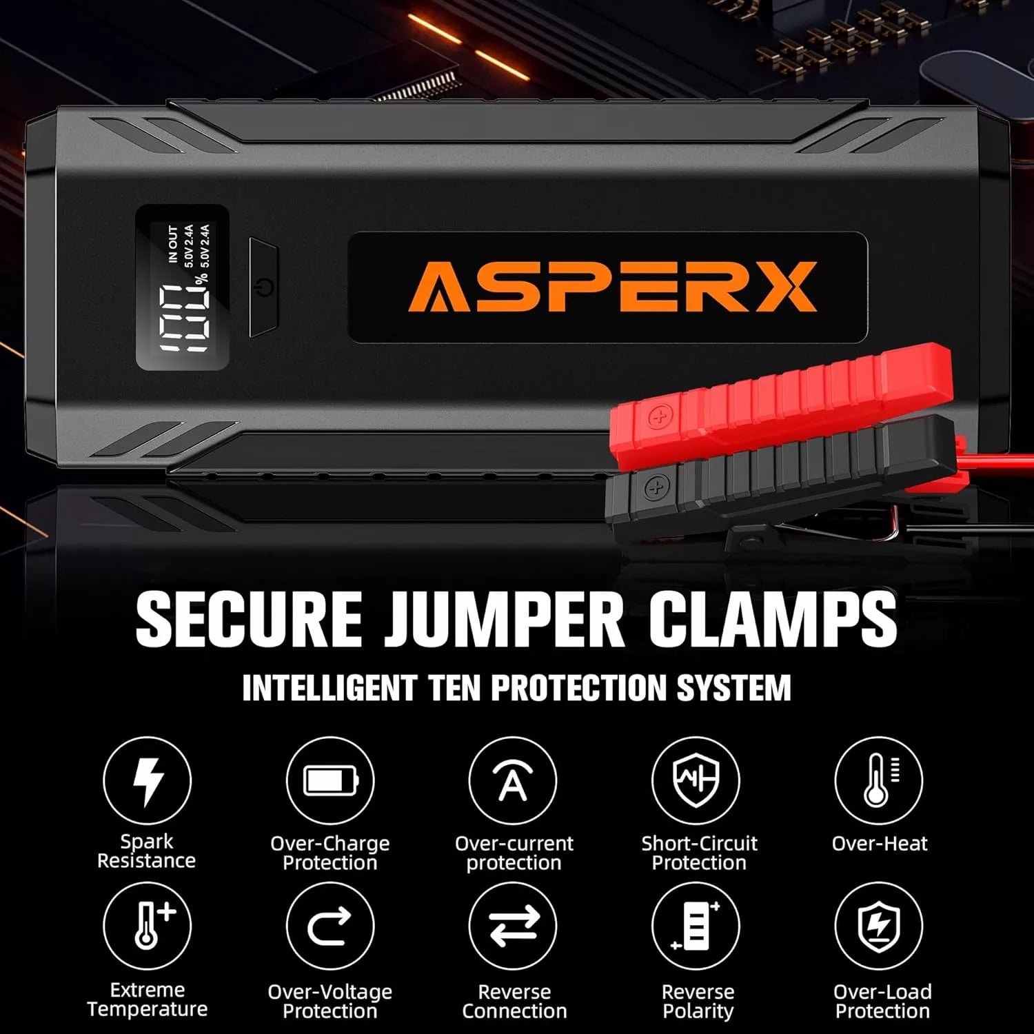 ASPERX Car Jump Starter, 4000A Peak Battery Starter for All Gas or 10.0L Diesel Engines, 12V Battery Starter, Jump Box with USBA, Lithium Battery Booster with Built-in LED Light