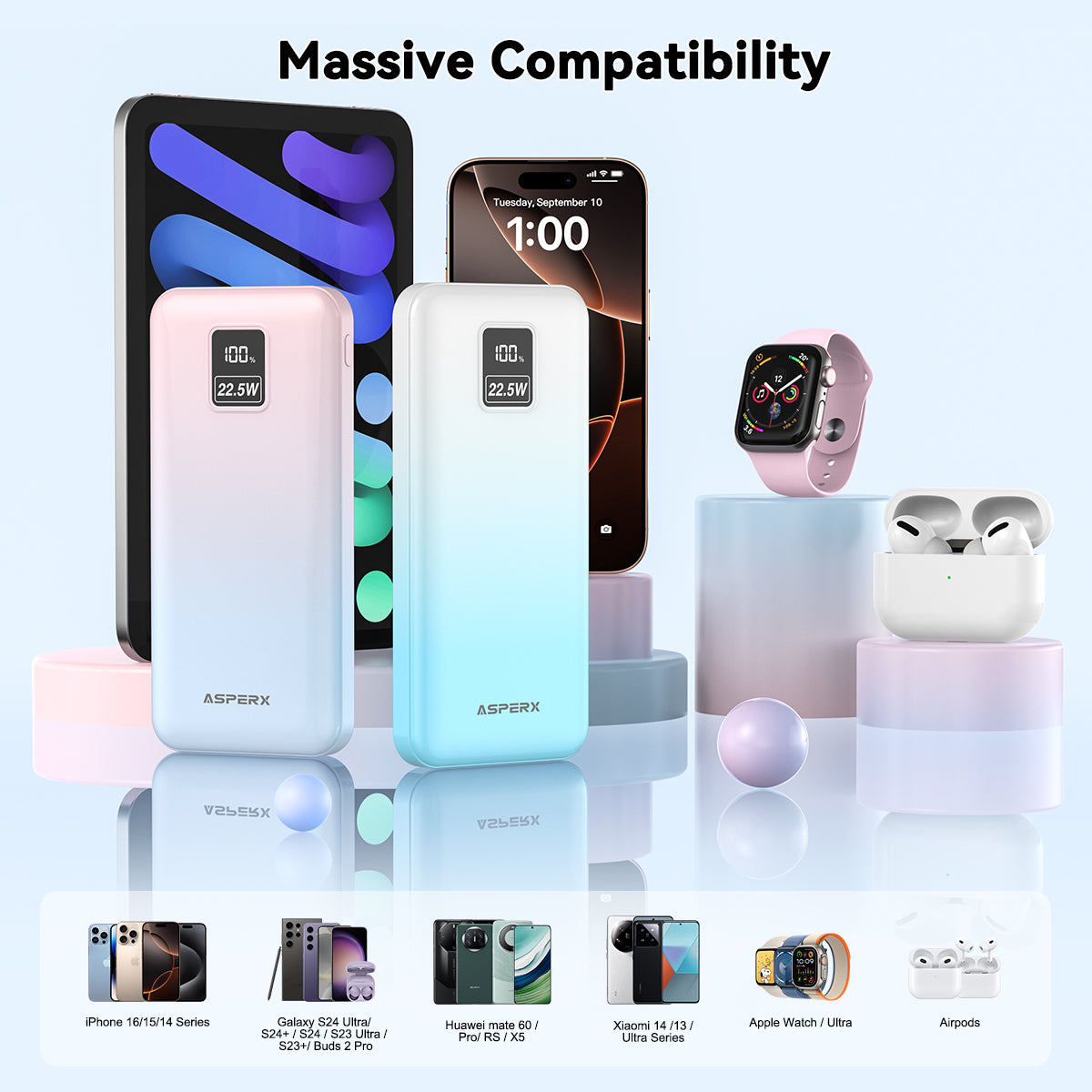 AX 10.000 mAh Powerbank -22,5 W, LED-Anzeige