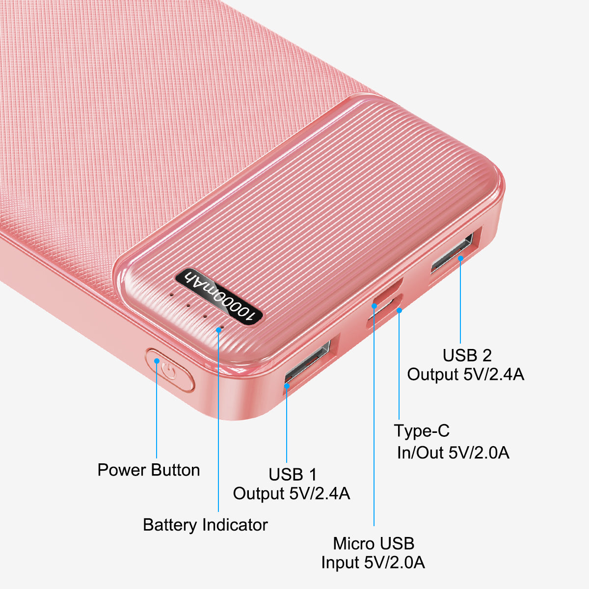 AsperX 2-Pack 10000mAh USB C Output Portable Charger Power Bank