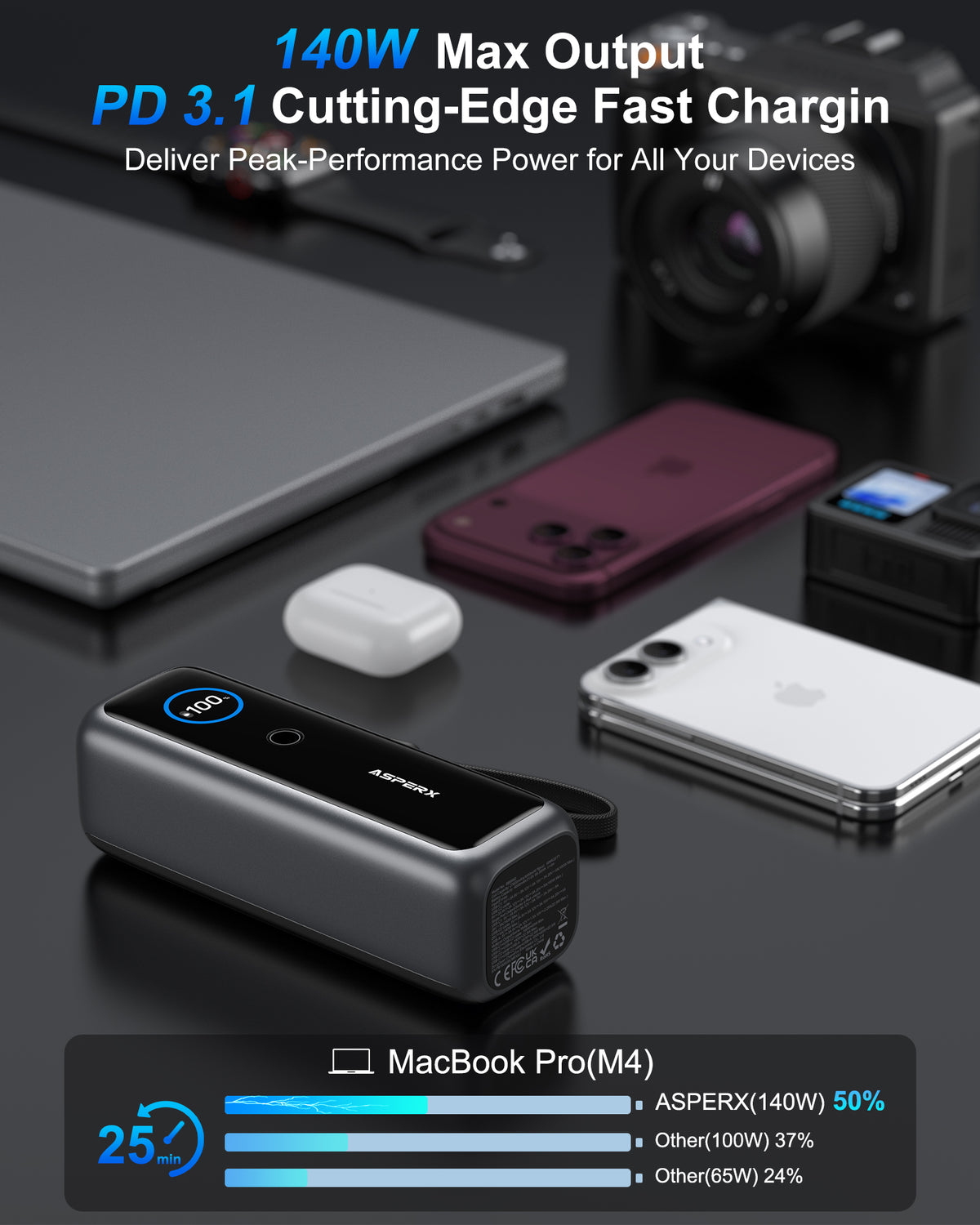 ASPERX 27600mAh 140W USB-C PD3.1 Laptop Power Bank with Built-in USB-C Cable & TFT Display