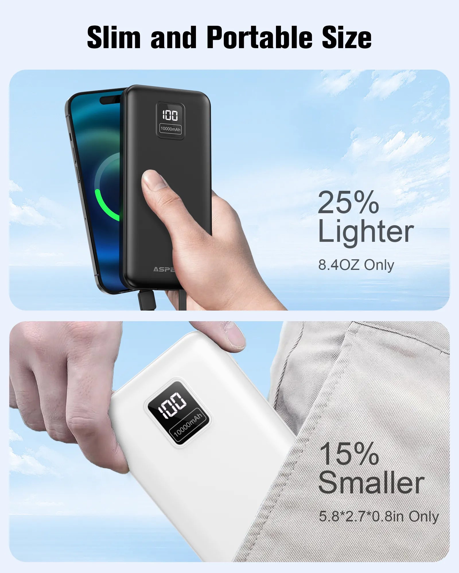 AsperX 2-Pack Power Bank Portable Charger Fast Charging 10000mAh, PowerBank USB C Input and Output, Battery Pack Compatible with iPhone, Samsung, Huawei, iPad, Tablets