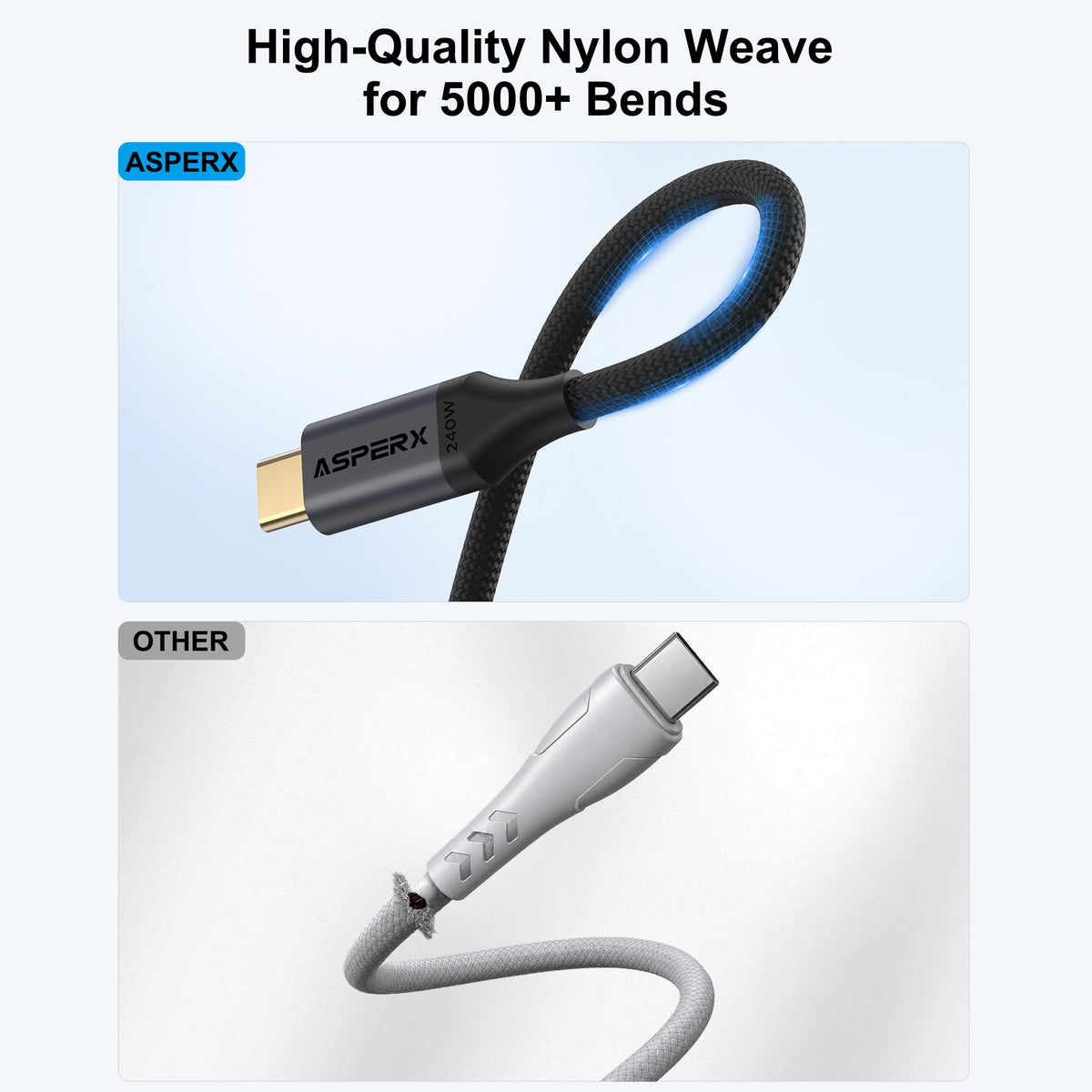 high quality nylon weave for 5000+ bends