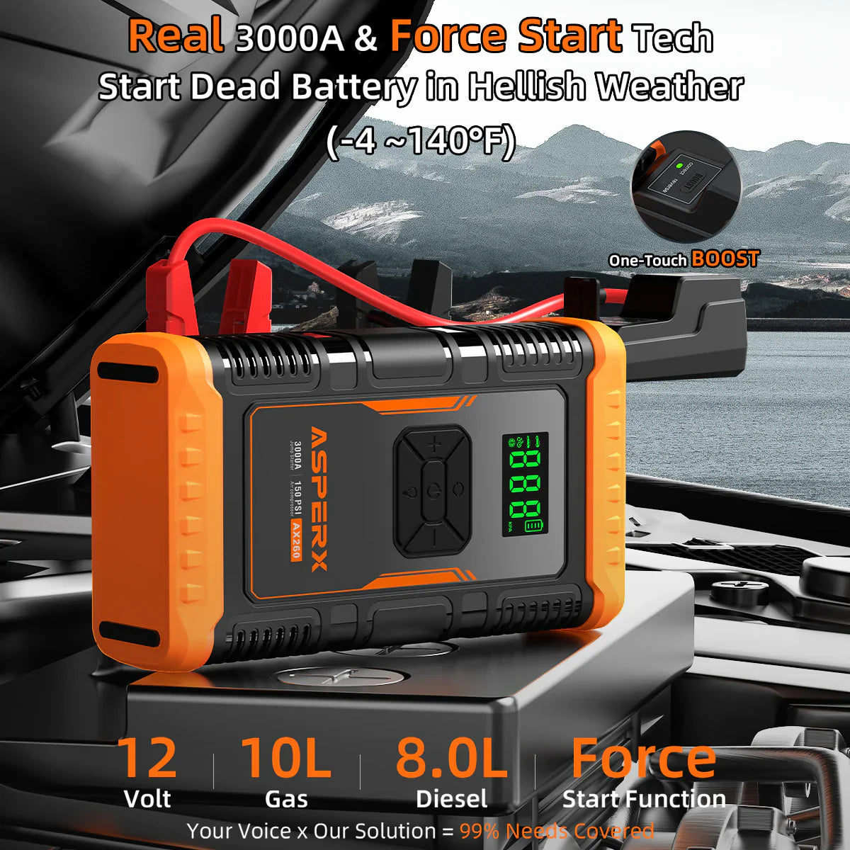 Why Every Driver Should Keep a Jump Starter with Air Compressor in Their Car