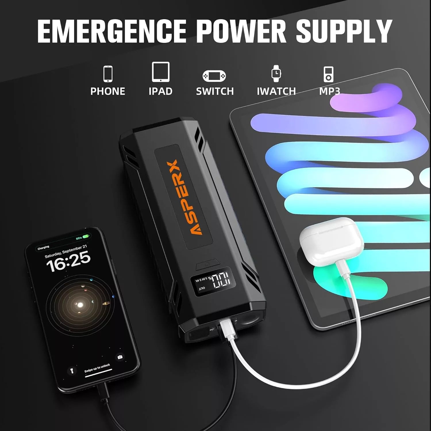 ASPERX Car Jump Starter, 4000A Peak Battery Starter for All Gas or 10.0L Diesel Engines, 12V Battery Starter, Jump Box with USBA, Lithium Battery Booster with Built-in LED Light