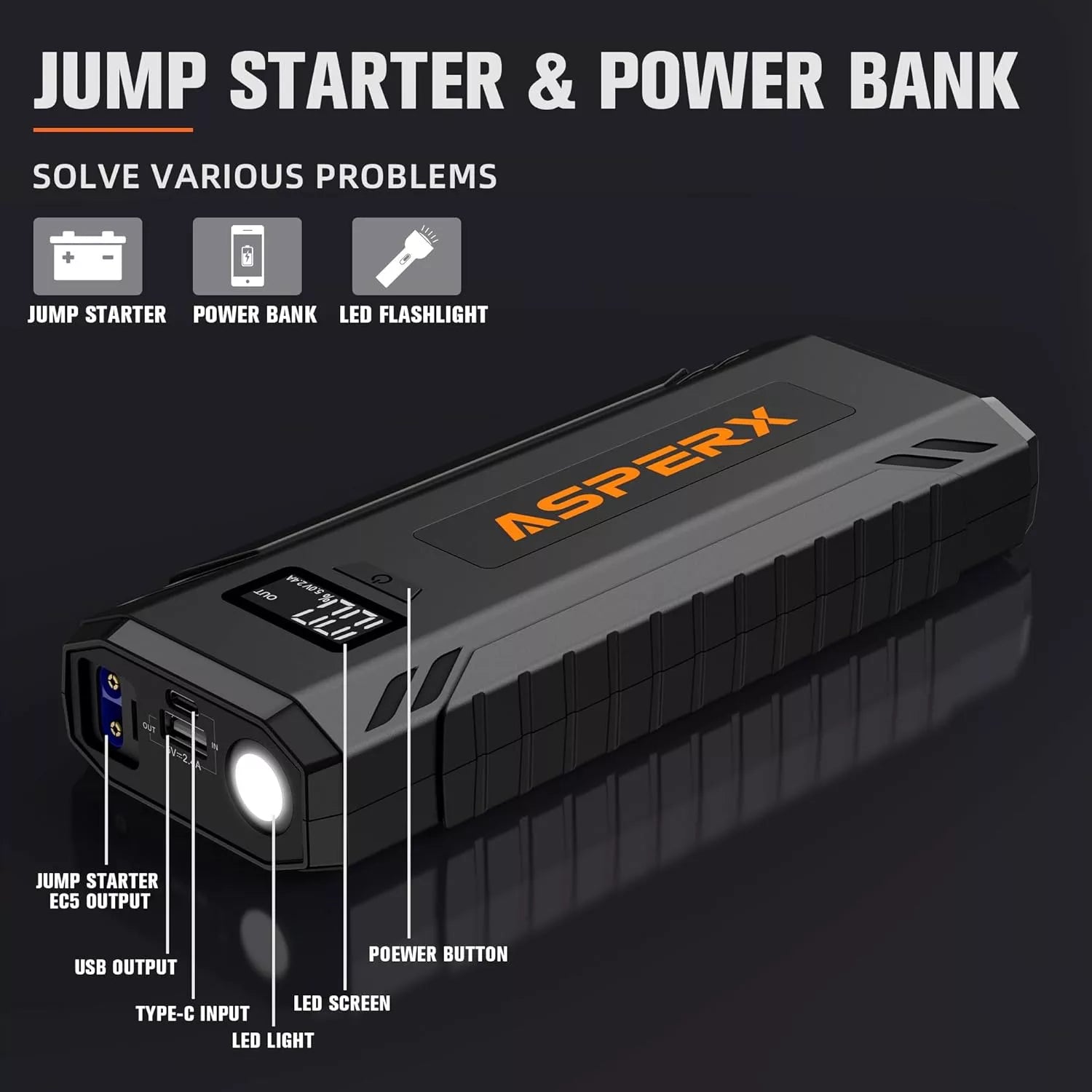 ASPERX Car Jump Starter, 4000A Peak Battery Starter for All Gas or 10.0L Diesel Engines, 12V Battery Starter, Jump Box with USBA, Lithium Battery Booster with Built-in LED Light