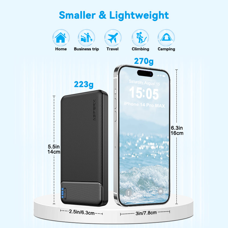 AX 10.000 mAh Powerbank 2er-Pack – USB-C, Schnellladung