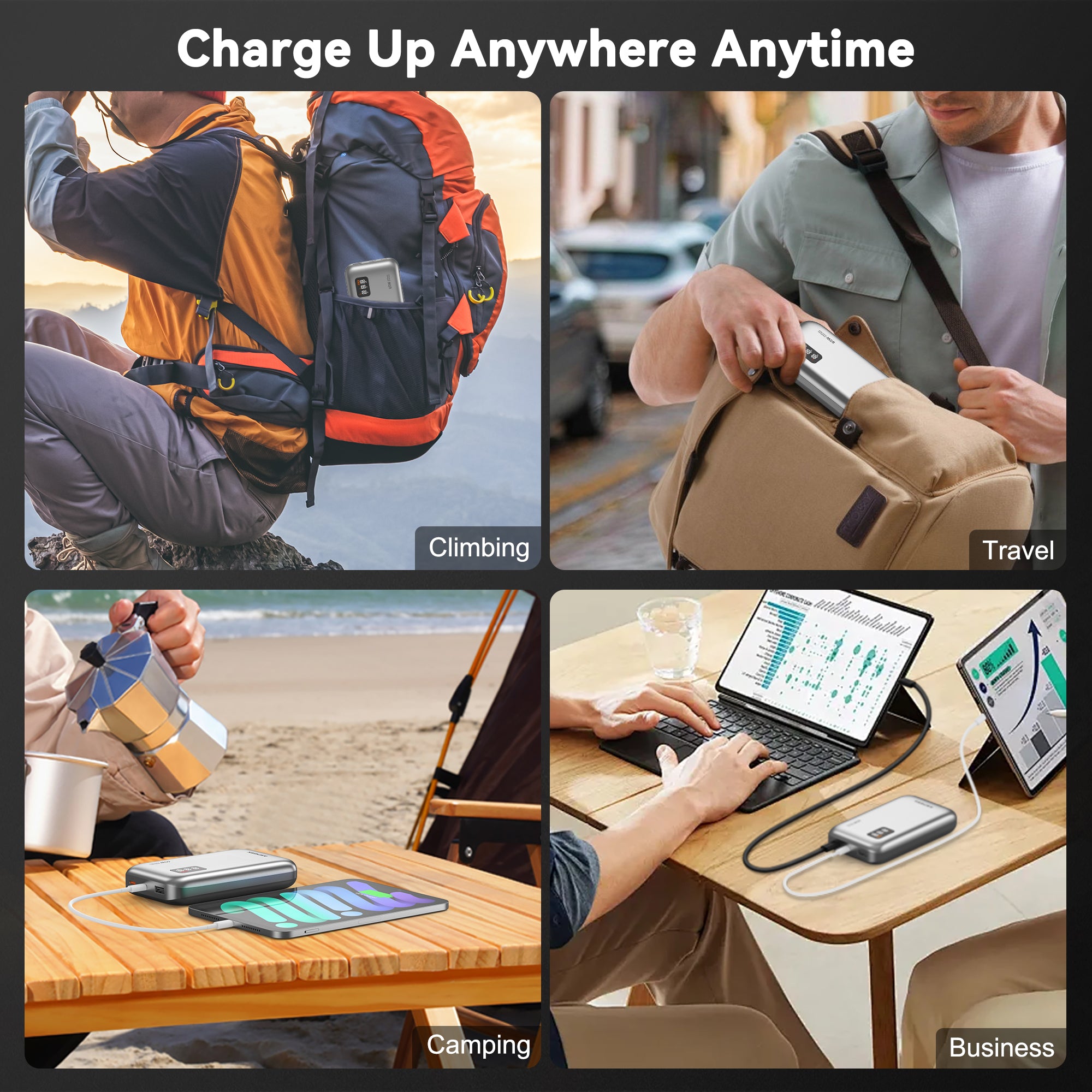 AX 20.000 mAh Laptop-Powerbank – 65 W USB-C PD, Digitalanzeige