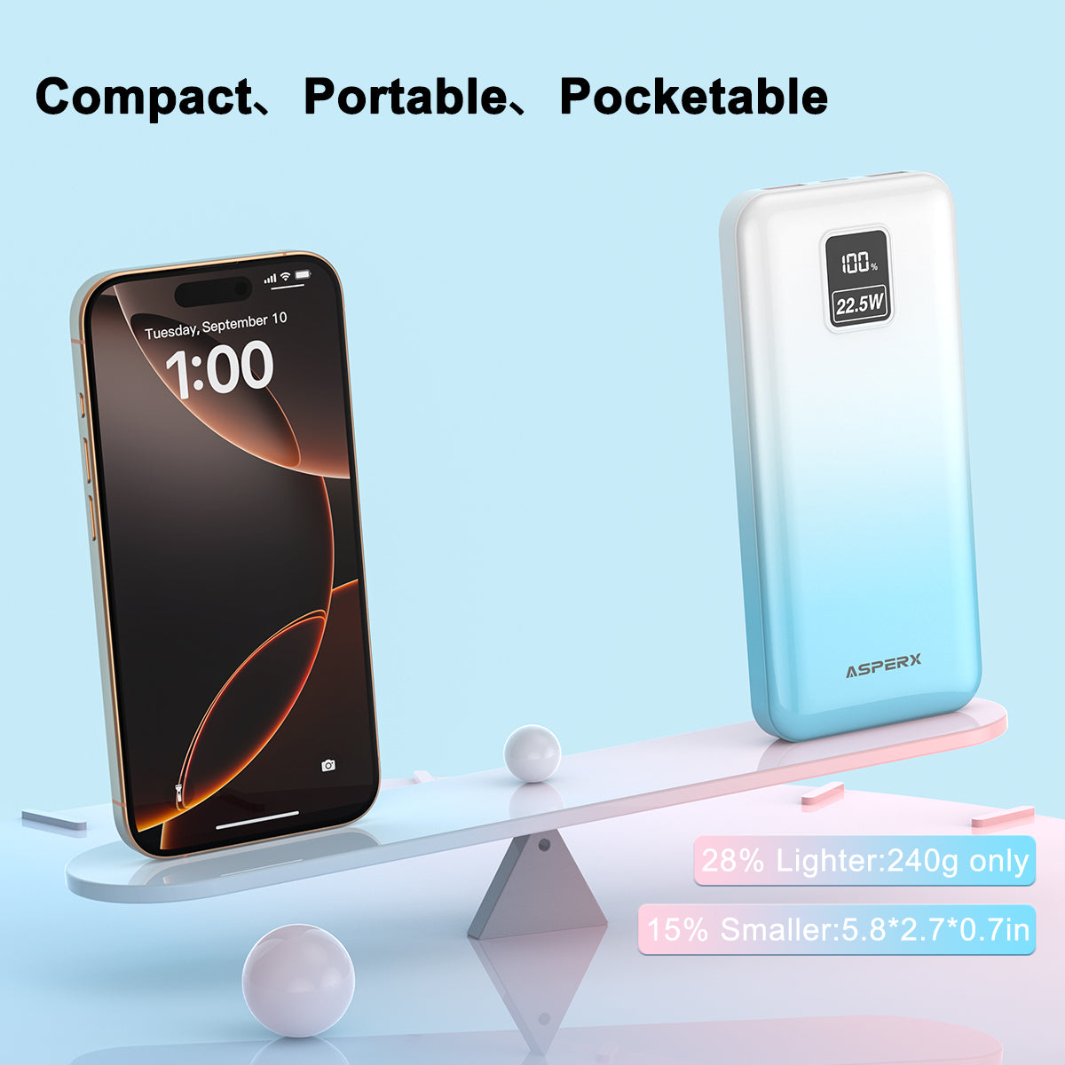 AX 10.000 mAh Powerbank -22,5 W, LED-Anzeige