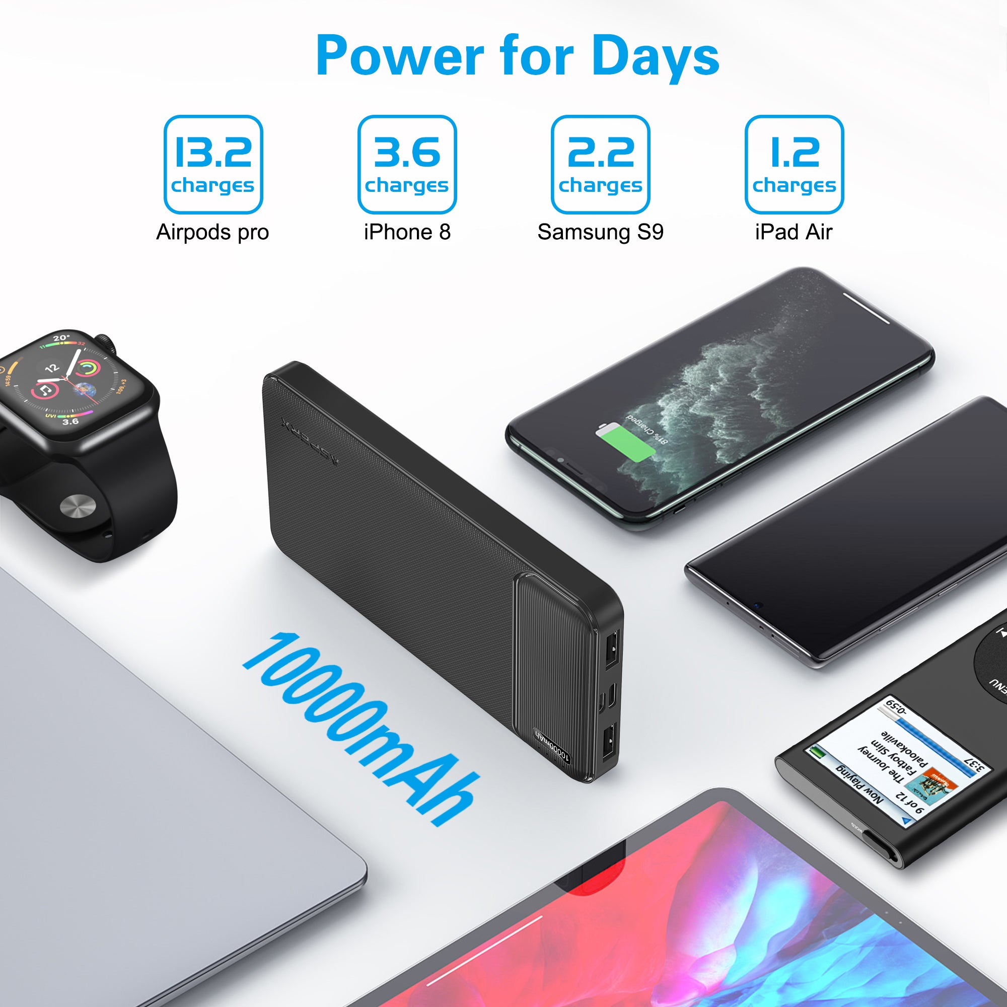 AX 10.000 mAh Powerbank 2er-Pack – USB-C, Schnellladung