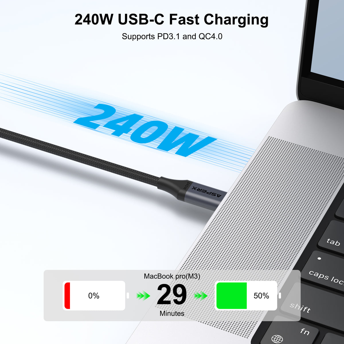 240W USB-C Fast Charging
Supports PD3.1 and QC4.0
