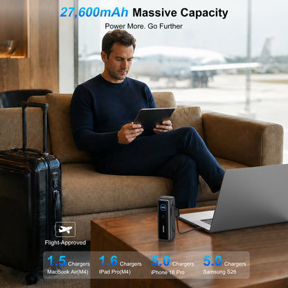 27600mah massive capacity