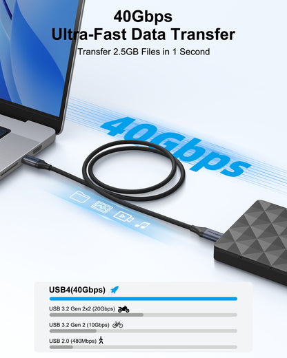 ASPERX USB 4 for Thunderbolt 4 Cable 4Ft, PD3.1 240W, 40Gbps Data Sync