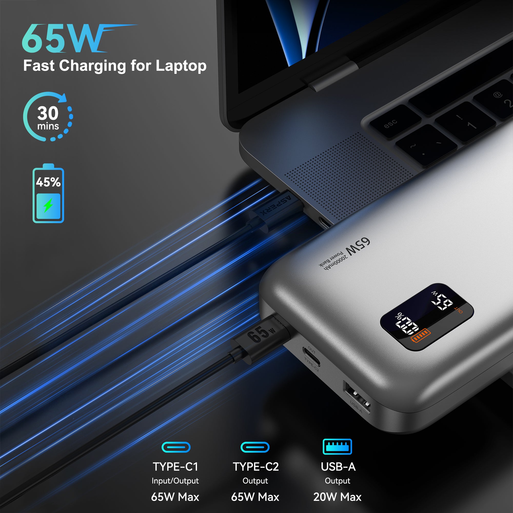 AX 20.000 mAh Laptop-Powerbank – 65 W USB-C PD, Digitalanzeige