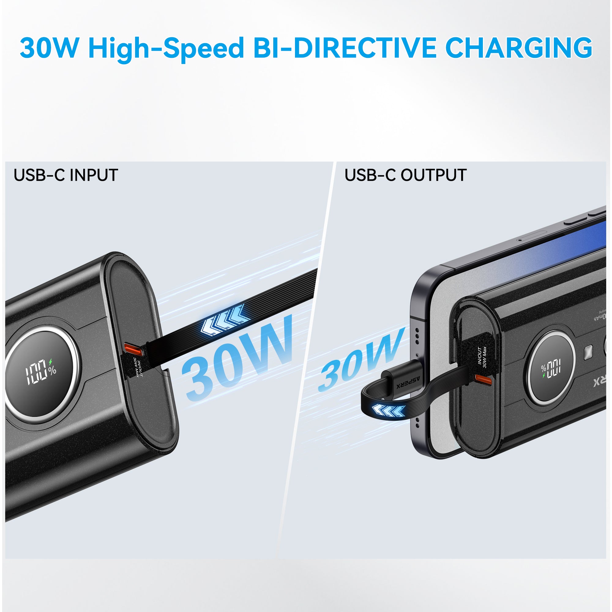 AX 10.000 mAh Powerbank -30 W PD, LED-Anzeige, 3-Port