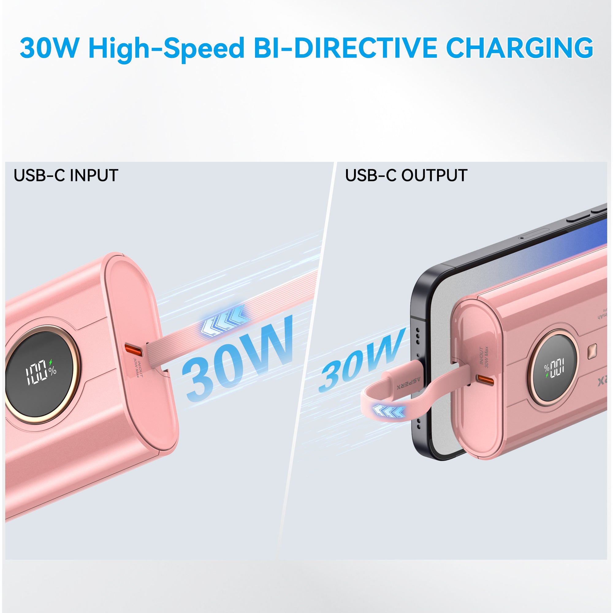 AX 10.000 mAh Powerbank -30 W PD, LED-Anzeige, 3-Port