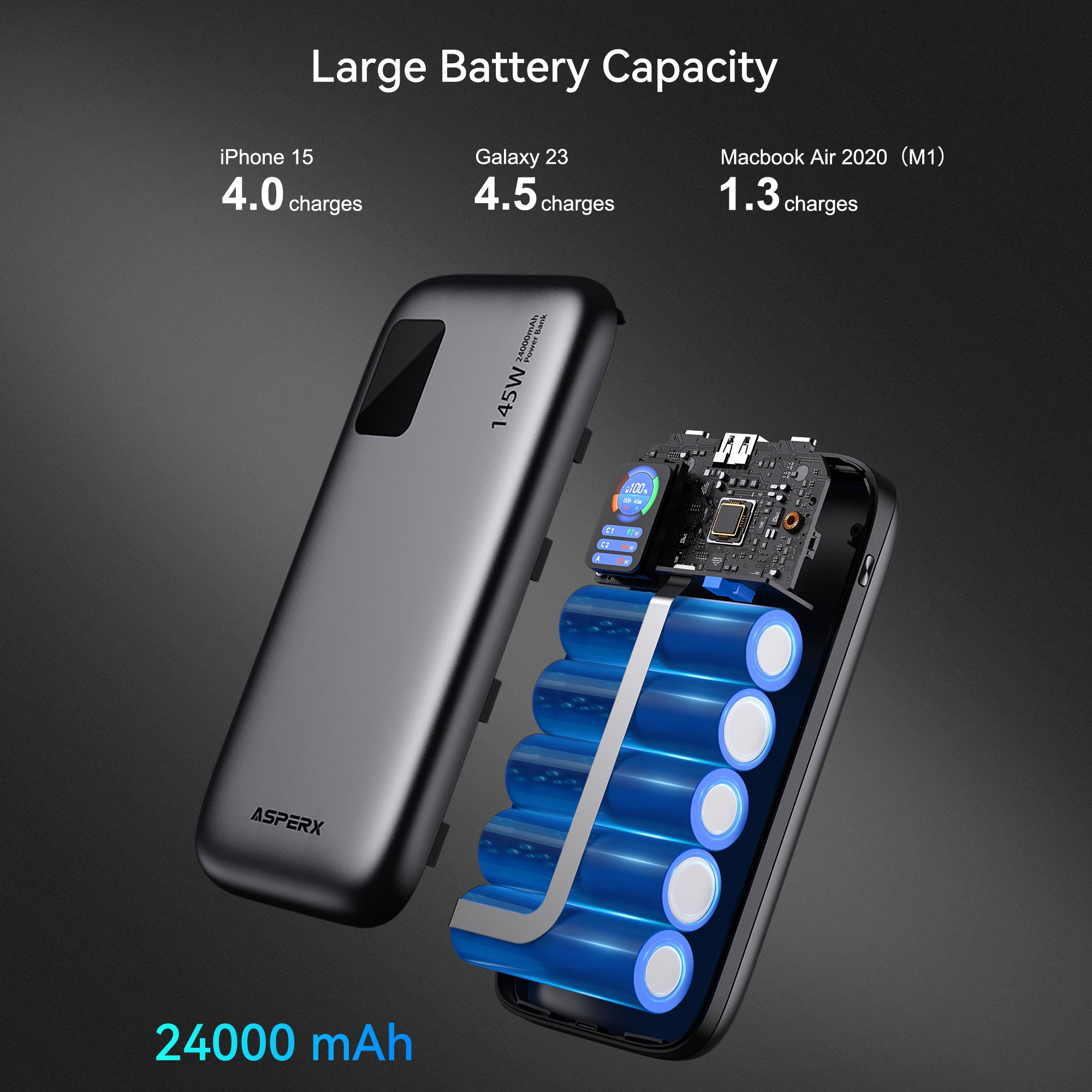 AX 24.000 mAh Laptop-Powerbank – 145 W PD, Smart-TFT-Display