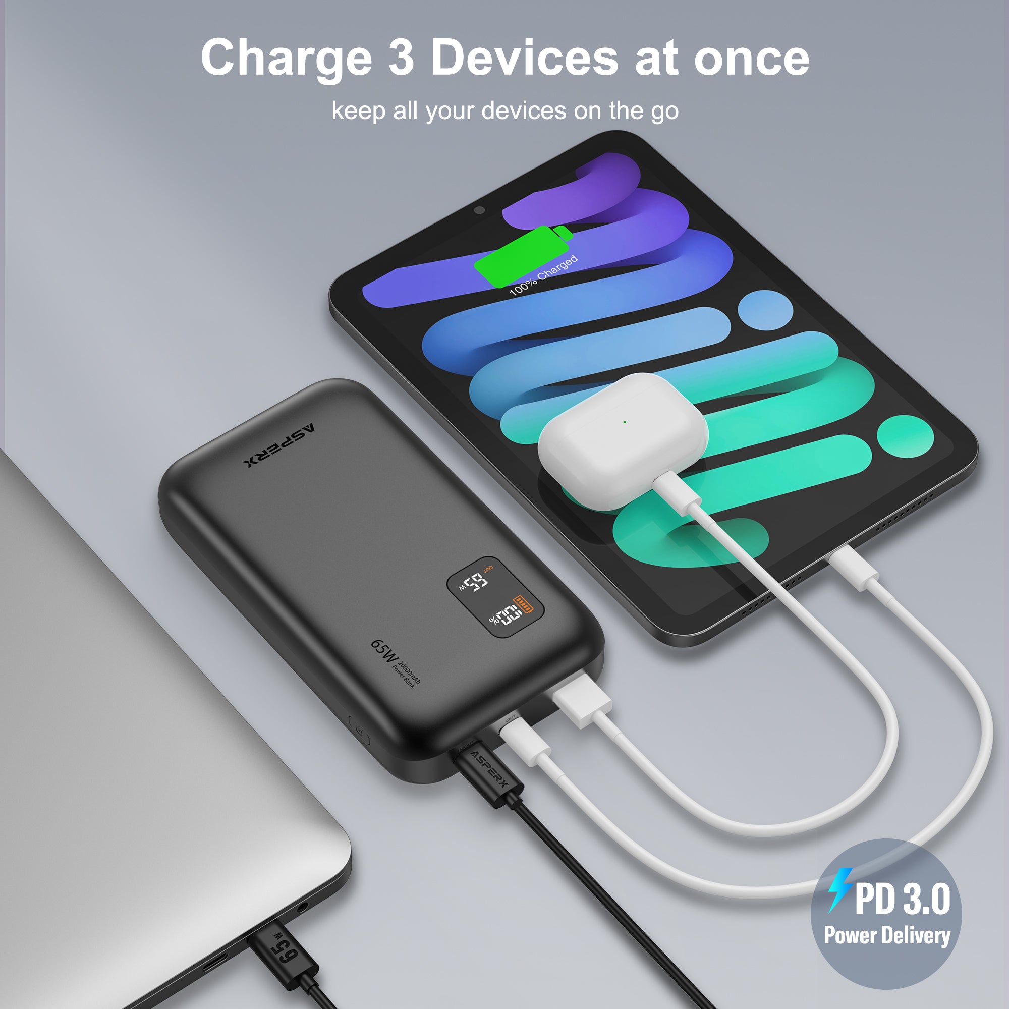 AX 20.000 mAh Laptop-Powerbank – 65 W USB-C PD, Digitalanzeige