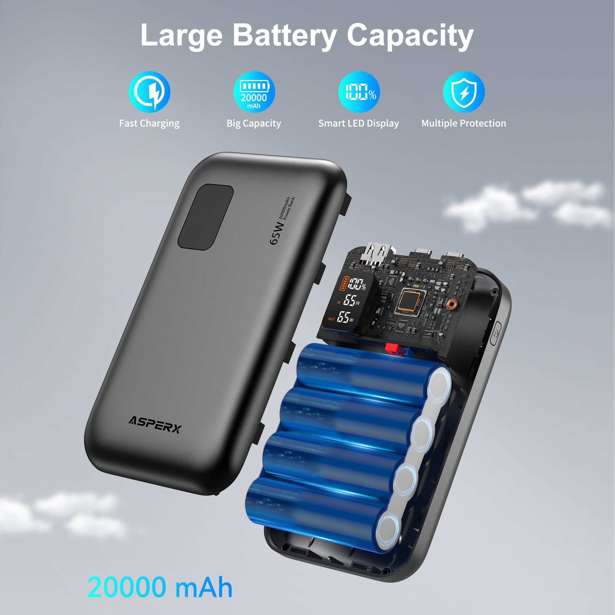 AX 20.000 mAh Laptop-Powerbank – 65 W USB-C PD, Digitalanzeige