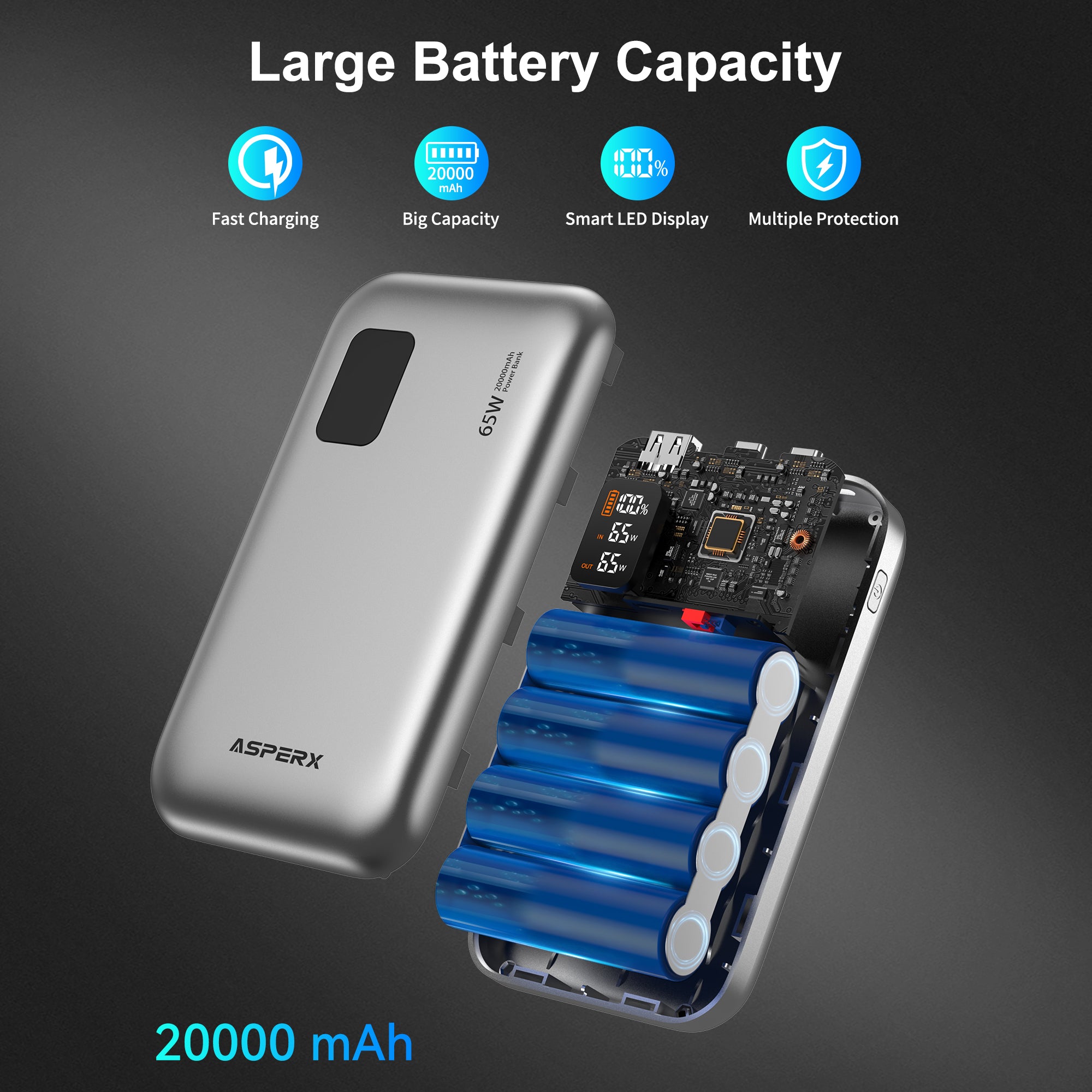 AX 20.000 mAh Laptop-Powerbank – 65 W USB-C PD, Digitalanzeige