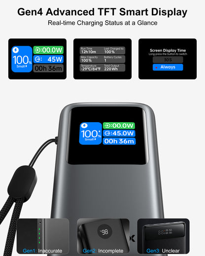 45W Portable Charger 10000mAh with Built-in Retractable USB-C Cable & TFT Display
