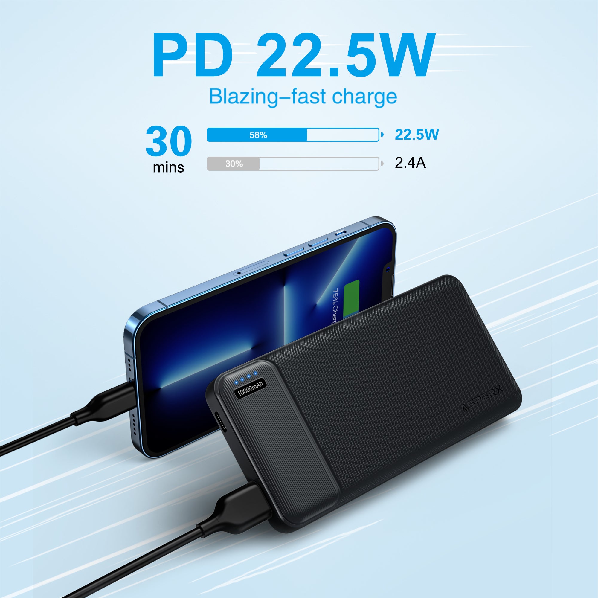 AX 10.000 mAh Powerbank – 22,5 W Schnellladung, reisebereit