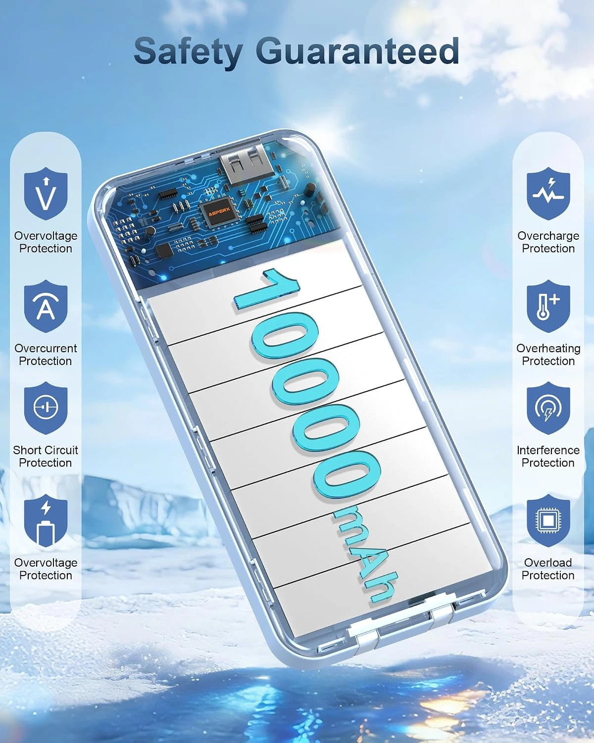ASPERX 2-Pack Power Bank Portable Charger Fast Charging 10000mAh
