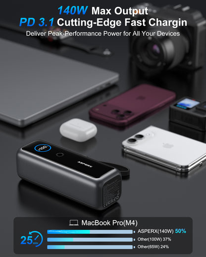 ASPERX 27600mAh 140W USB-C PD3.1 Laptop Power Bank with Built-in USB-C Cable & TFT Display