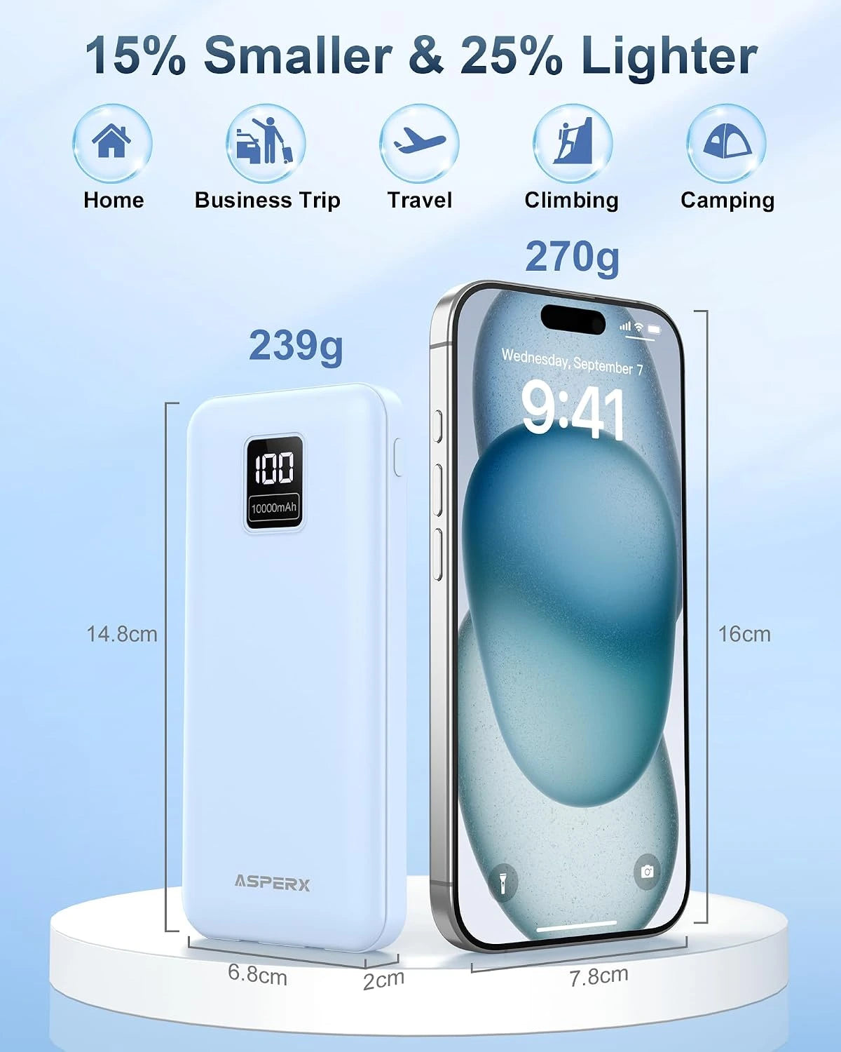 ASPERX 2-Pack Power Bank Portable Charger Fast Charging 10000mAh