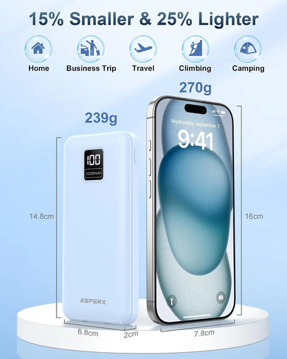 ASPERX 2-Pack Power Bank Portable Charger Fast Charging 10000mAh