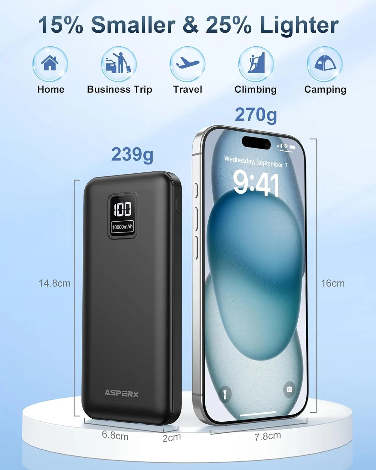 ASPERX 2-Pack Power Bank Portable Charger Fast Charging 10000mAh