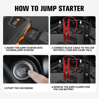 ASPERX  Jump Starter 3000A