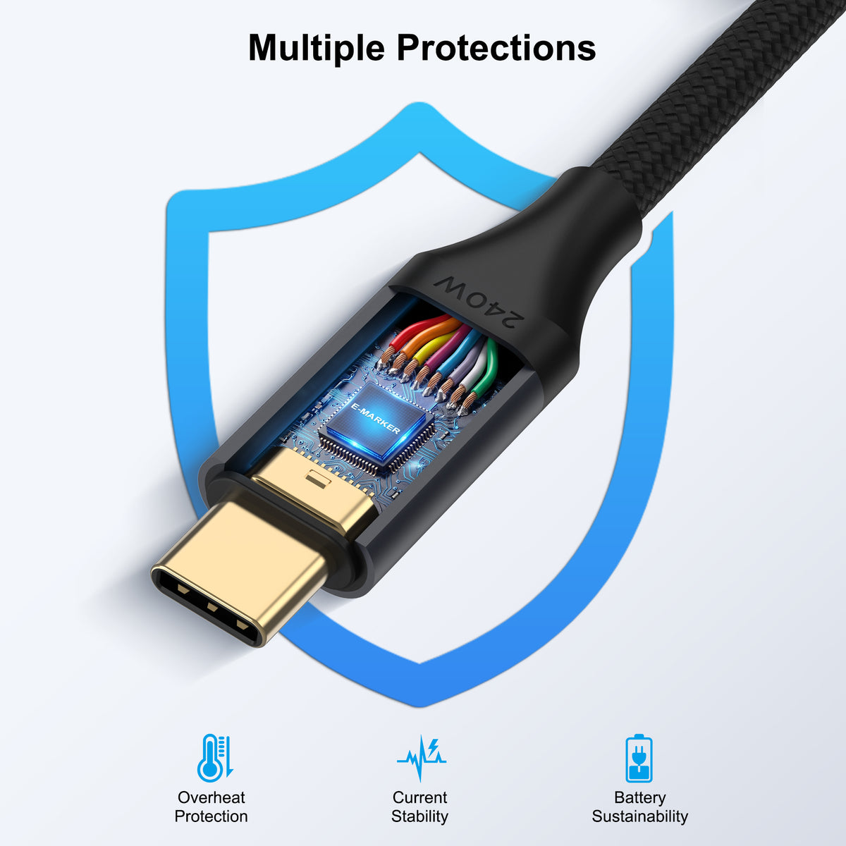 Multiple Protections