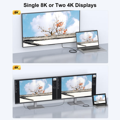 Single 8K or Two 4K Displays