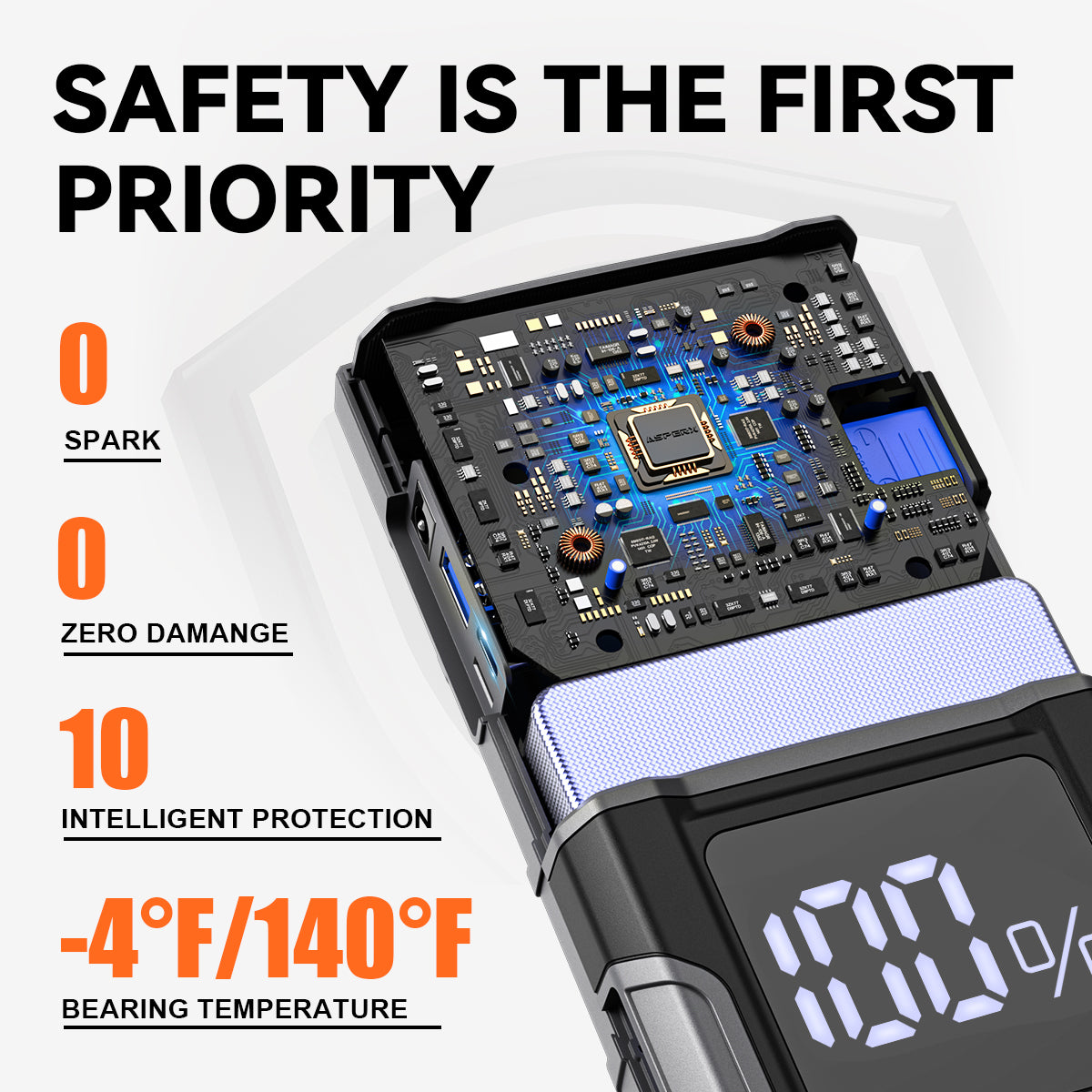 ASPERX Jump Starter 4500A