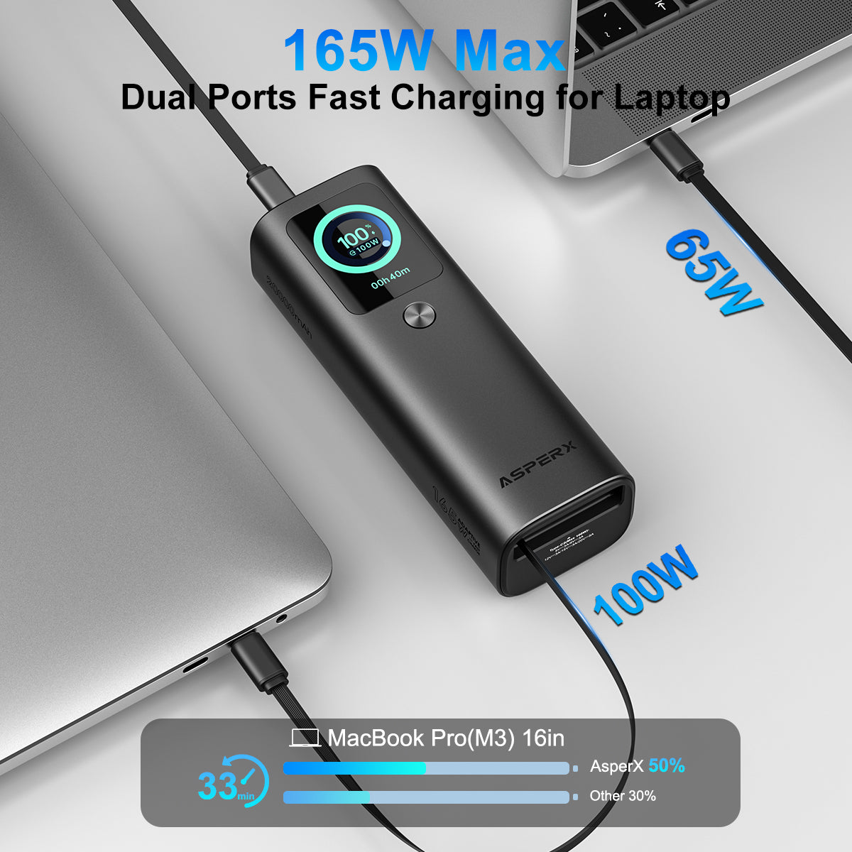 ASPERX Laptop Power Bank 20000mAh