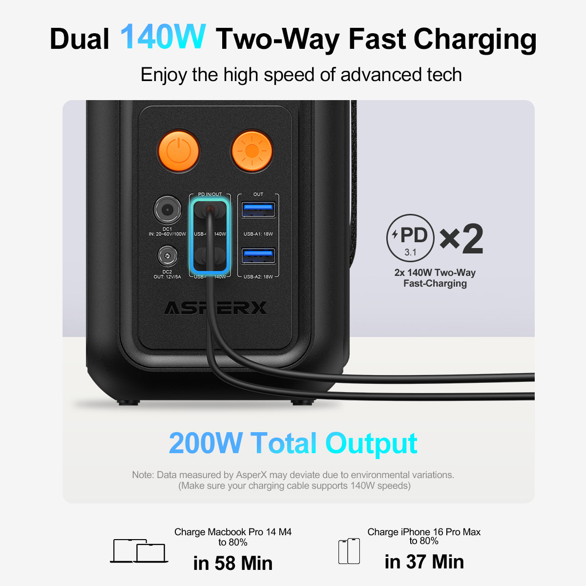 ASPERX Portable Power Station 60000mAh