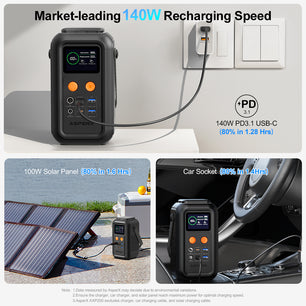 ASPERX Portable Power Station 60000mAh