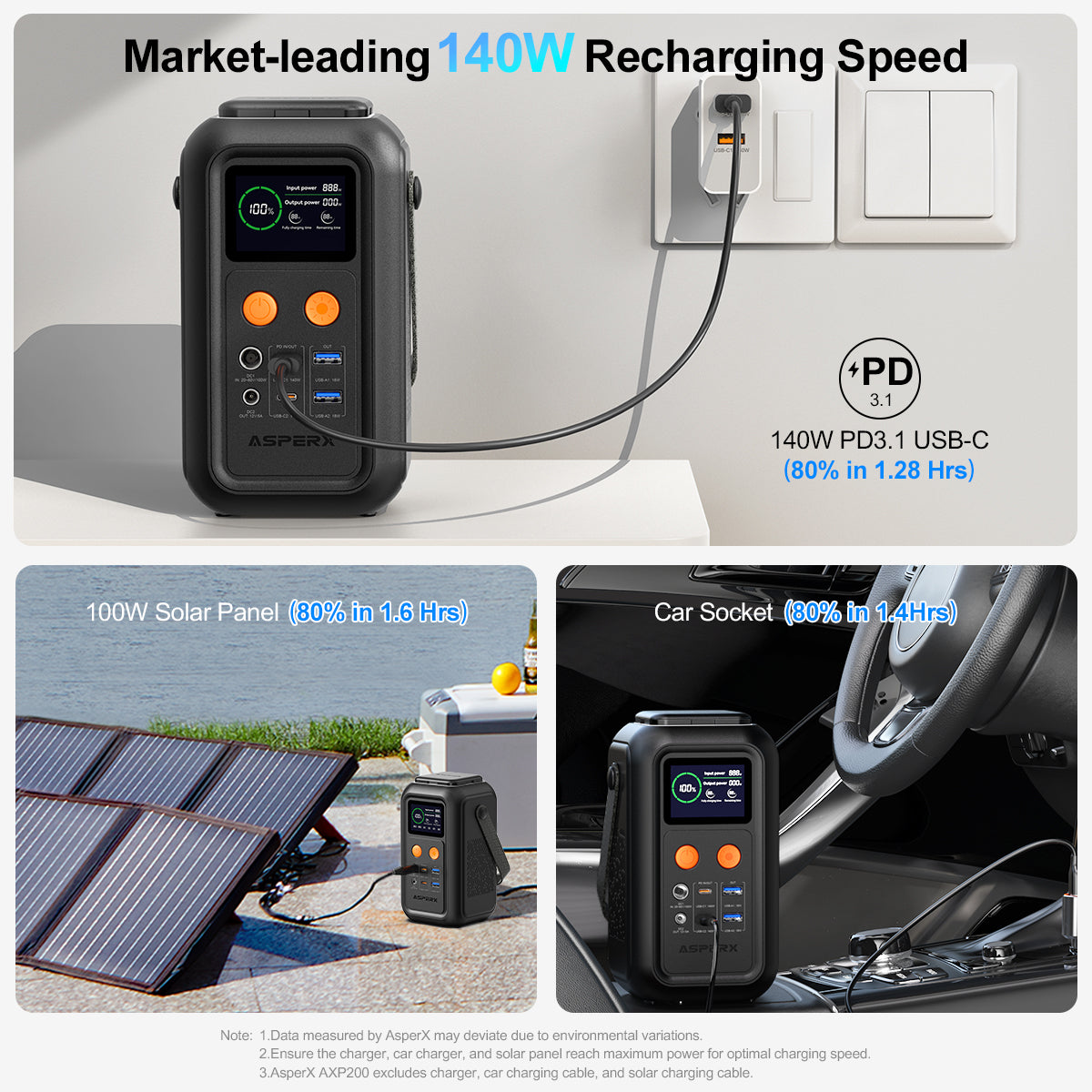 ASPERX Portable Power Station 60000mAh