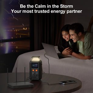 ASPERX Portable Power Station 60000mAh