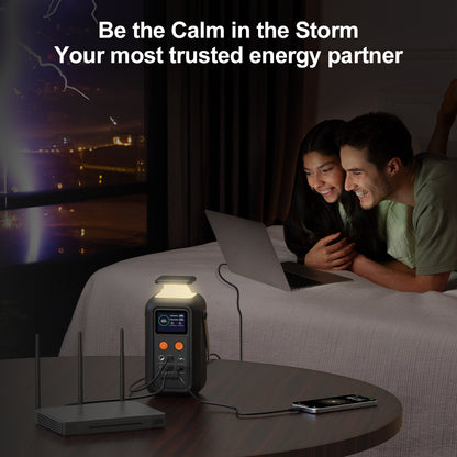 ASPERX Portable Power Station 60000mAh