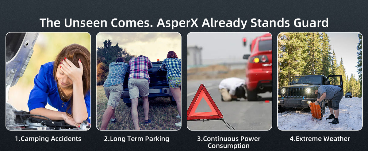 camping accidents long term parking ontinuous power consumption extreme weather